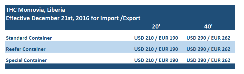 190 usd to eur deals